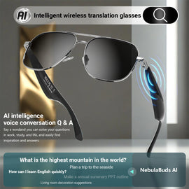 Smart glasses, translation earphones, stylish sunglasses, open-back earphones, earphones that can make phone calls