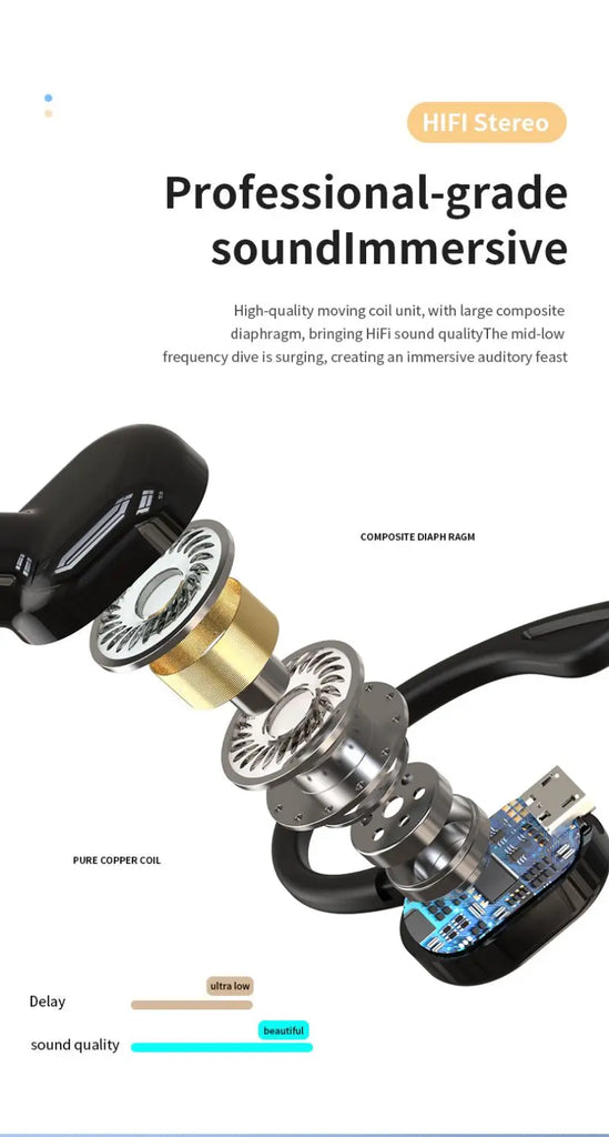 Bluetooth 5.2 Business Wireless Headphone Ear-Hook Mini HIFI Bass Noise Cancelling Earphone With Mic Earbud Sport Game Headset