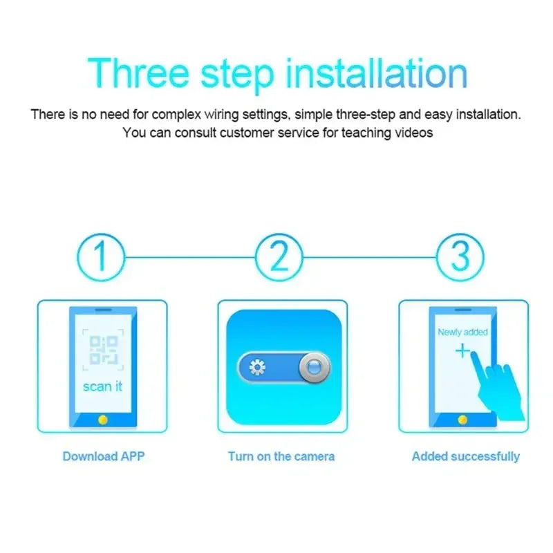Lenovo Wireless Camera 4K Surveillance Security Video Cam Night Vision Motion Detect Camcorder Mini Cam Monitor Smart Home