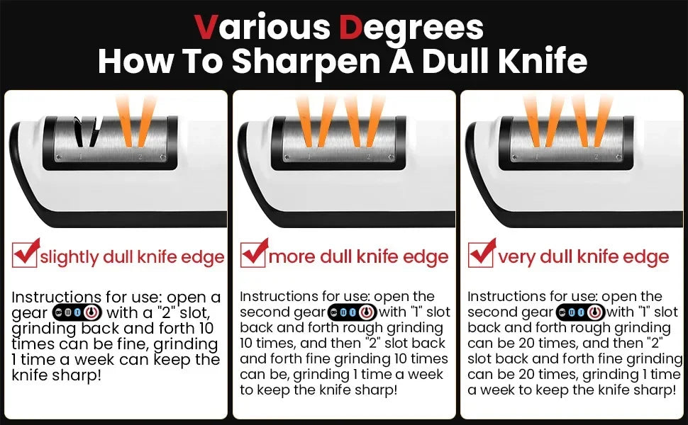 Kitchen Electric Knife Sharpener Multifunctional Automatic Professional 4 Gears Electric Knife Sharpener Kitchen Accessories