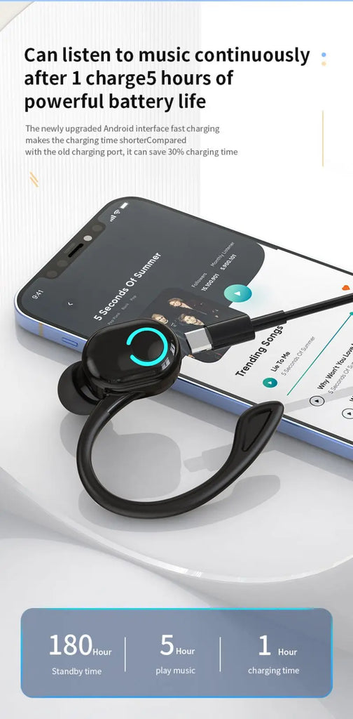 Bluetooth 5.2 Business Wireless Headphone Ear-Hook Mini HIFI Bass Noise Cancelling Earphone With Mic Earbud Sport Game Headset