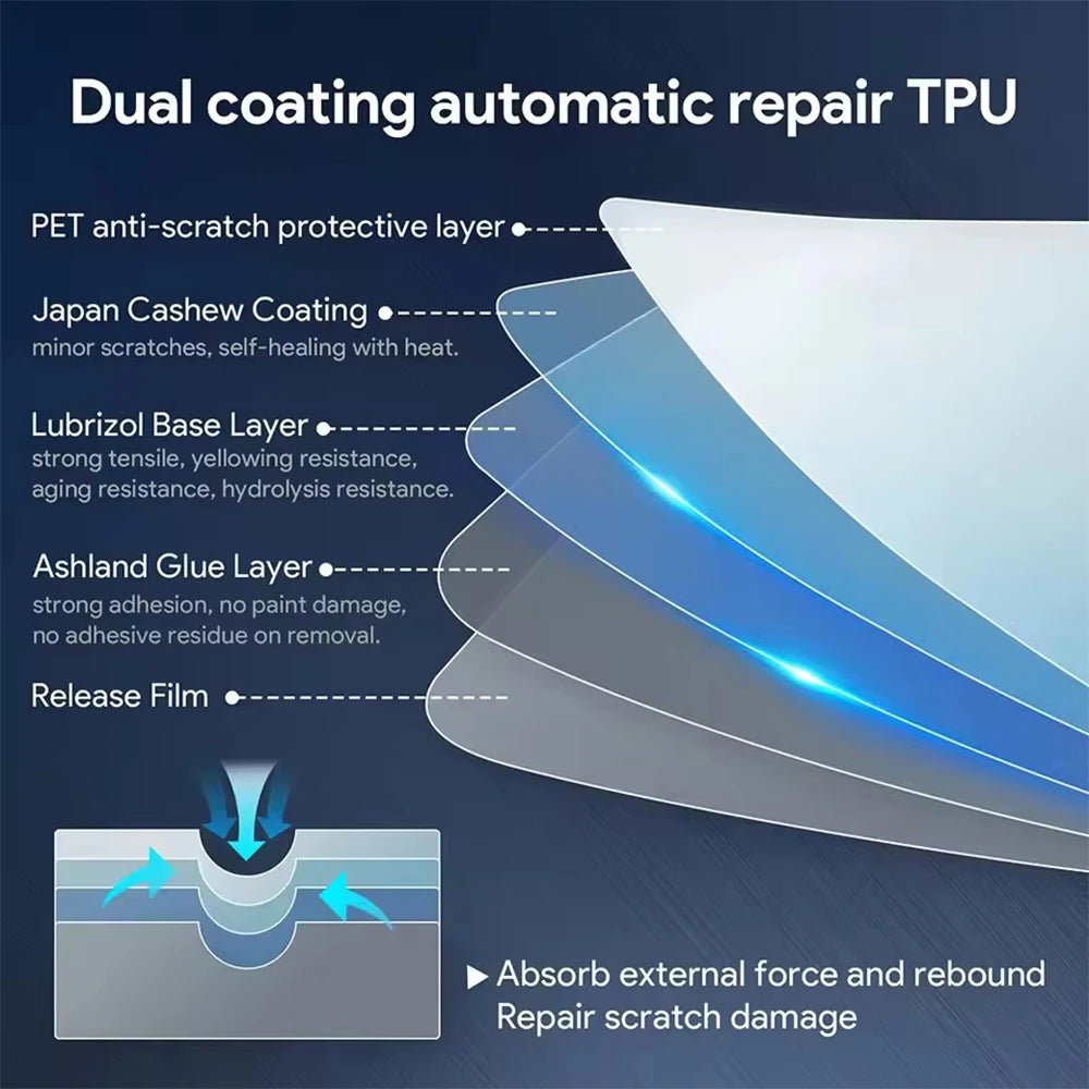 Pre Cutting Car Interior PPF Paint Protection Film for Hyundai IONIQ 5 2022-2024 Console Scratch Transparent TPU Film Cover