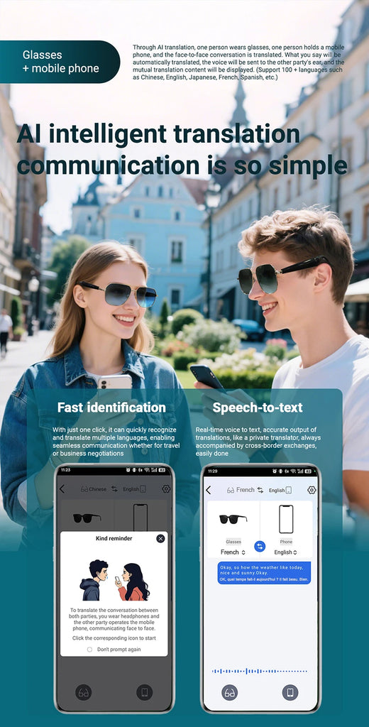 Smart glasses, translation earphones, stylish sunglasses, open-back earphones, earphones that can make phone calls