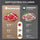 Electric Vacuum Sealer Food Storage Seal Touch Button Dry/Wet Built-in Cutter Kitchen Food Sealing Vacuum Packaging Machine